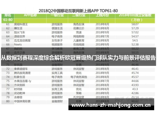 从数据到赛程深度综合解析欧冠晋级热门球队实力与前景评估报告