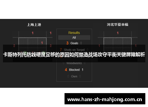 卡斯特列托防线硬度足够的原因如何塑造战场攻守平衡关键屏障解析