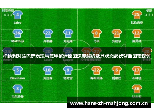 托纳利对阵巴萨表现与意甲低迷原因深度解析及其状态起伏背后因素探讨